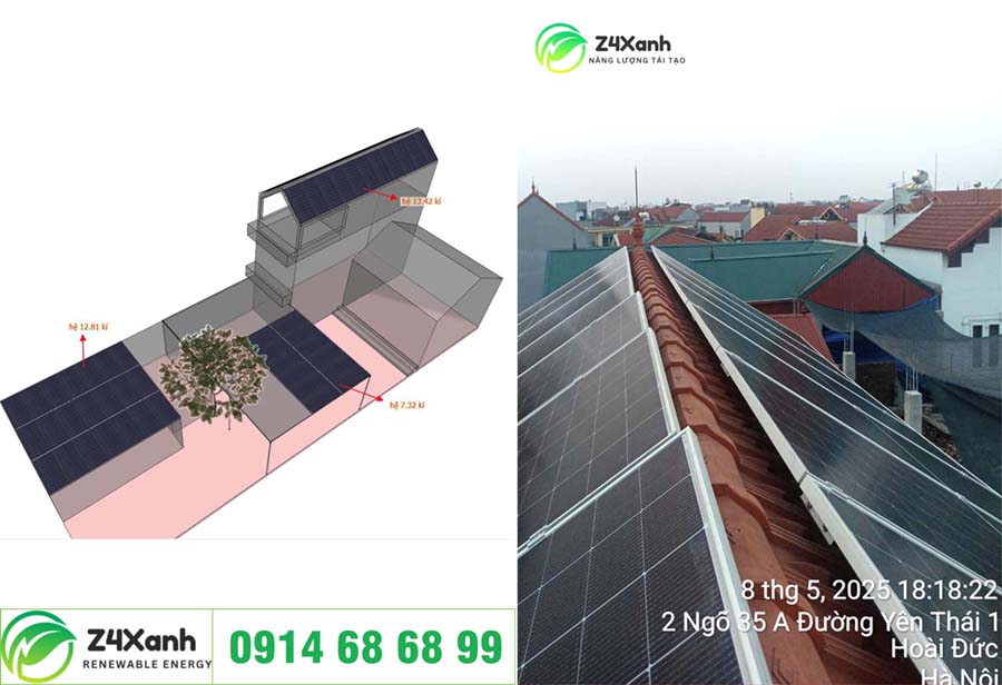 điện mặt trời cho khu công nghiệp